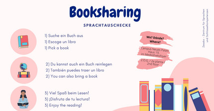 Information zum Thema Booksharing: gebrauchte Bücher tauschen in der Mediothek