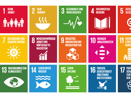 Die von der UN beschlossenen 17 Ziele zur Nachhaltigkeit sind mit passenden Symbolen abgebildet