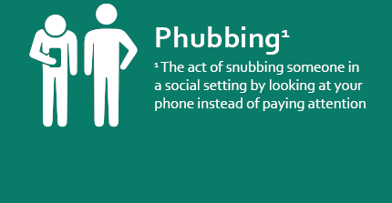 phubbing explained