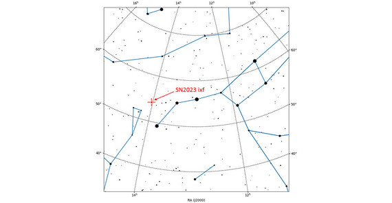 Position der Supernova SN2023ixf im Sternbild Ursa Major (Große Bärin).
