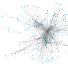 Visualisierung von Effi Briest als Netzwerk