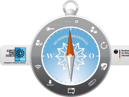 Abbildung des Logos des Sicherheitskompass