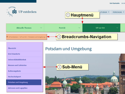 Das Bild zeigt die unterschiedlichen Navigationstypen der Webseite, die im Text daneben erläutert werden.