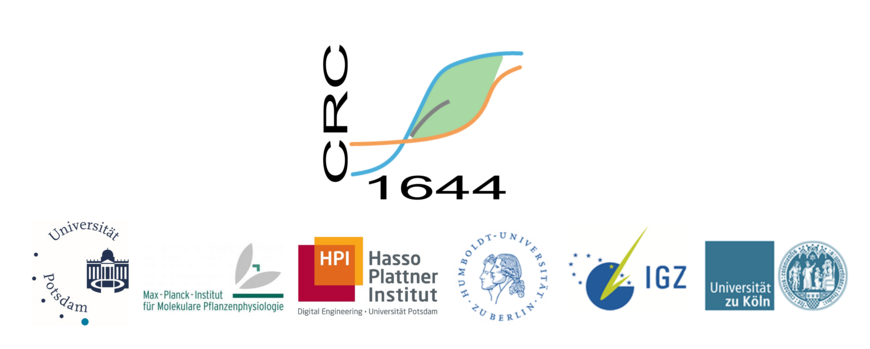Logos of CRC1644 and participating institutions