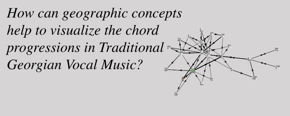 How can geographic concepts help to visualize the chord progressions in Traditional Georgian Vocal Music?