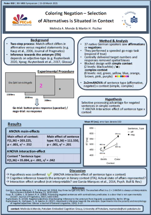 Poster Melinda Mende MBBS