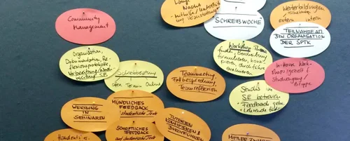 Mind Map; Foto: RUB