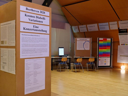 Die Ausstellung mit zentralem Informationsturm links im Bild