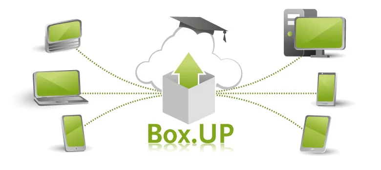 Schematic representation of the Box.UP cloud storage