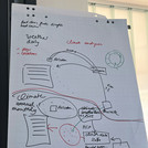 EcoHack 2023: sketching