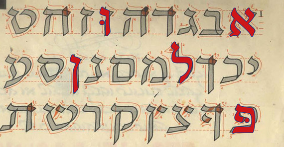 Das hebräische Alefbet (Alphabet). Die rot hervorgehobenen Buchstaben ergeben das Wort ULPAN (Hebräischkurs). Bildquelle: © ko2018