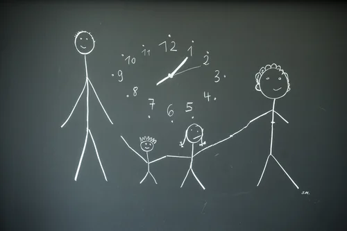 Strichmännchen Familie auf grüner Tafel mit Uhr
