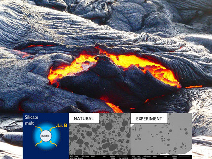 Eruption in Hawaii, in 2017. Small pictures are BSE images made in 2019 by Roberta Spallanzani at the University of Potsdam.