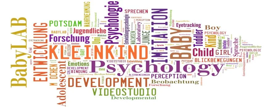 Wordcloud
