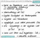 Graphic Recording von der Abschlussdiskussion Teil 1