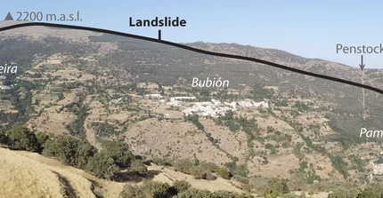 Poqueira Valley