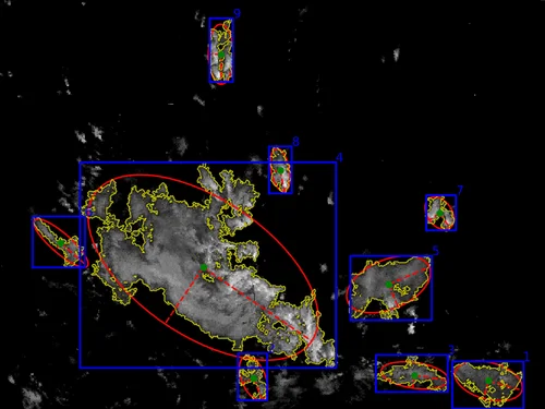Heavy rainfall objects