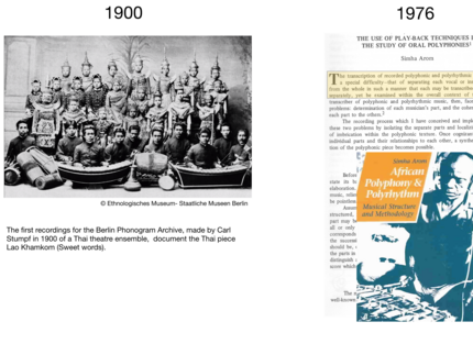 Illustration of the source separation problem in ethnomusicology. Left: First recording for the Phonogrammarchiv archive in Berlin by Carl Stumpf in the year 1900. Right: Simha Arom's work on re-recording.