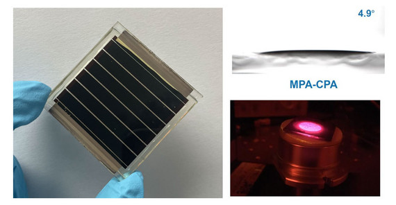 Minimodul. Oben rechts: Kontaktwinkel der Perowskitlösung auf der selbstorganisierten Monoschicht. Unten rechts: PL-Emission eines Perowskit-Films.