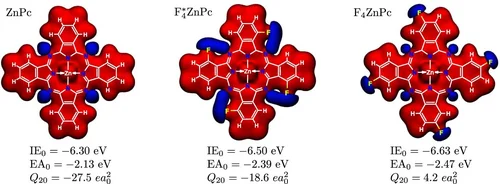 Figure 1 of Poelking Commun Physics 2022