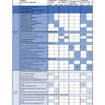 Aufbau Geoscience Master Studienordnung 22/23