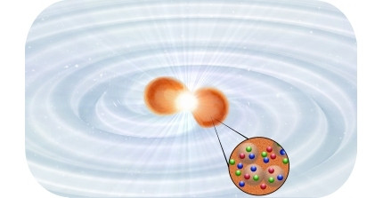 merging stars and molekules inside