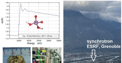 n-situ XAS an der Mo K-Kante in 1M NaOH Lösung. Quarz-Pyrit-Molybdenit Ader (Toromocho Kupferlagerstätte, Peru). Hydrothermalautoklav für in situ Experiments, ESRF, Grenoble, France.
