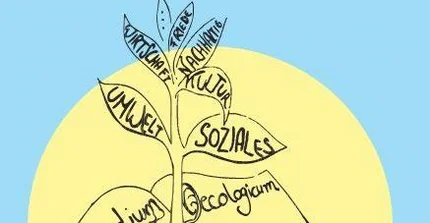 Logo des Studium Oecologicum