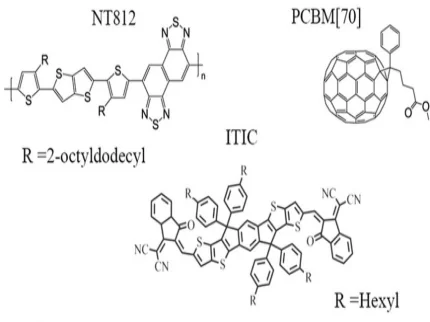 Figure 1a of Hosseini JPCC 2019