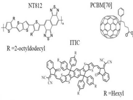 Figure 1a of Hosseini JPCC 2019