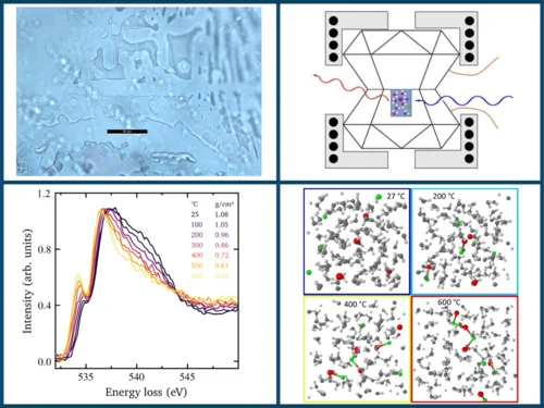 Fluid inclusions in quartz. Hydrothermal cell for high pressure and temperature. Oxygen K-edge spectra of water at conditions indicated. Structural models of water.