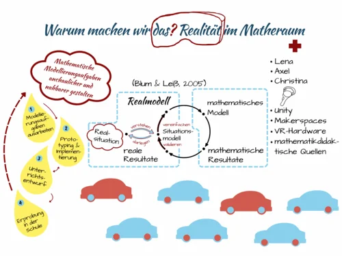 Poster Mathe VR