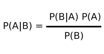 Bayes' Theorem