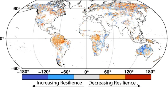 Global trends in vegetation resilience since the 2000s. Many regions – particularly tropical rainforests and Siberian tundra – are less able to maintain their current state in the face of changing environmental conditions.