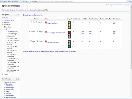 Zeigt eine Tabelle in Moodle, die die Barrierefreiheit anzeigt