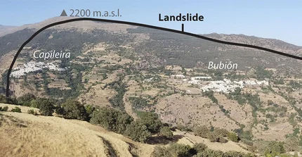 Siedlungen auf einem sich langsam bewegenden Erdrutsch im Poqueira-Tal, Spanien