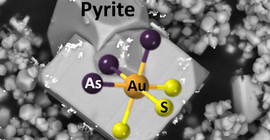 Representation of atomic clusters formed by gold, arsenic and sulfur in arsenian pyrite (shown in the background as imaged using Scanning Electron Microscopy; not to scale).