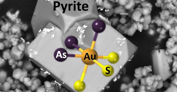 Darstellung eines Atomclusters aus Gold, Arsen und Schwefel in arsenführendem Pyrit (Im Hintergrund ein Rasterelektronenbild eines Pyritkristall, nicht skaliert).