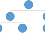 Grafik