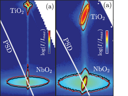 Comparison of reciprocal space mappings recorded at the XPP beamline (BESSY II) and the PXS