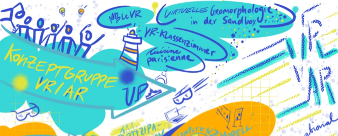 Graphic Recording des Visionstreffens vom 15.12.2021, das die erarbeiteten Visionen mit grafischen Elementen visualisiert - 