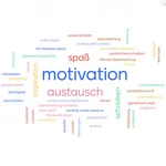 Wordcloud