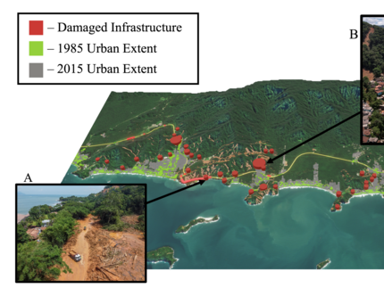 Damaged Infrastructure