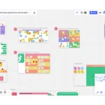 Screenshot: Whiteboard Topic Future Skills