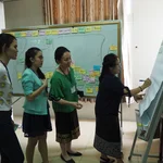 Brainstorming on the flipchart