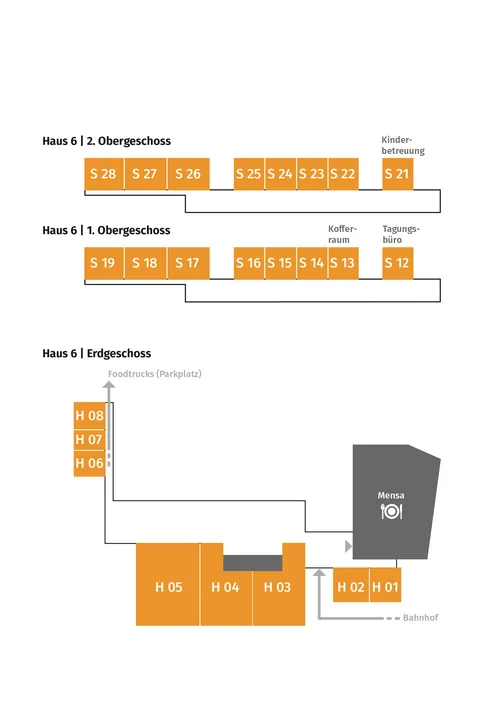 Lageplan der Räume