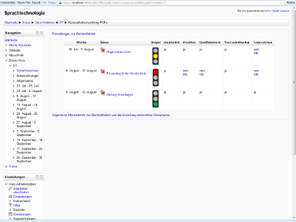 Displays a table in Moodle that shows the accessibility of a PDF-Document