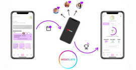 The WESOLATE app