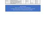 Aufbau Geoscience Master Studienordnung 22/23