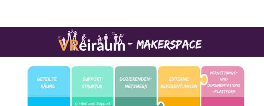 Makerspace im Sommersemester 2023